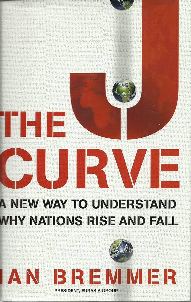 洋書 J-Curve Exposure Amazon.com: J-Curve Exposure: Managing a Portfolio of